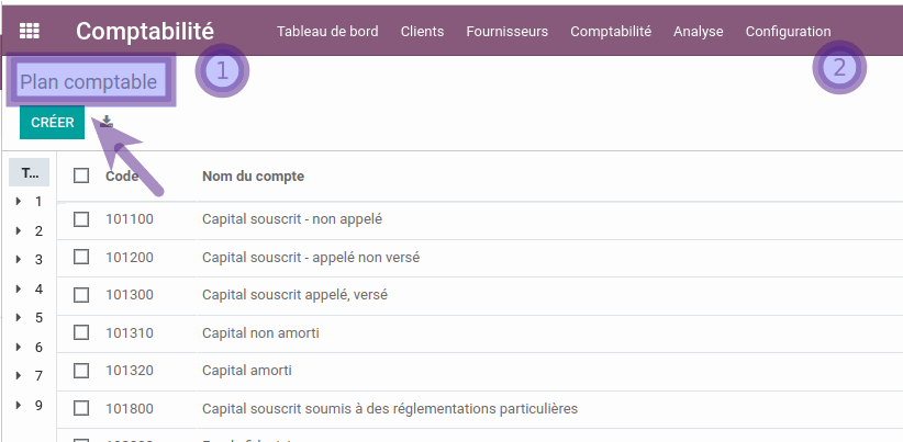 Odoo image et bloc de texte